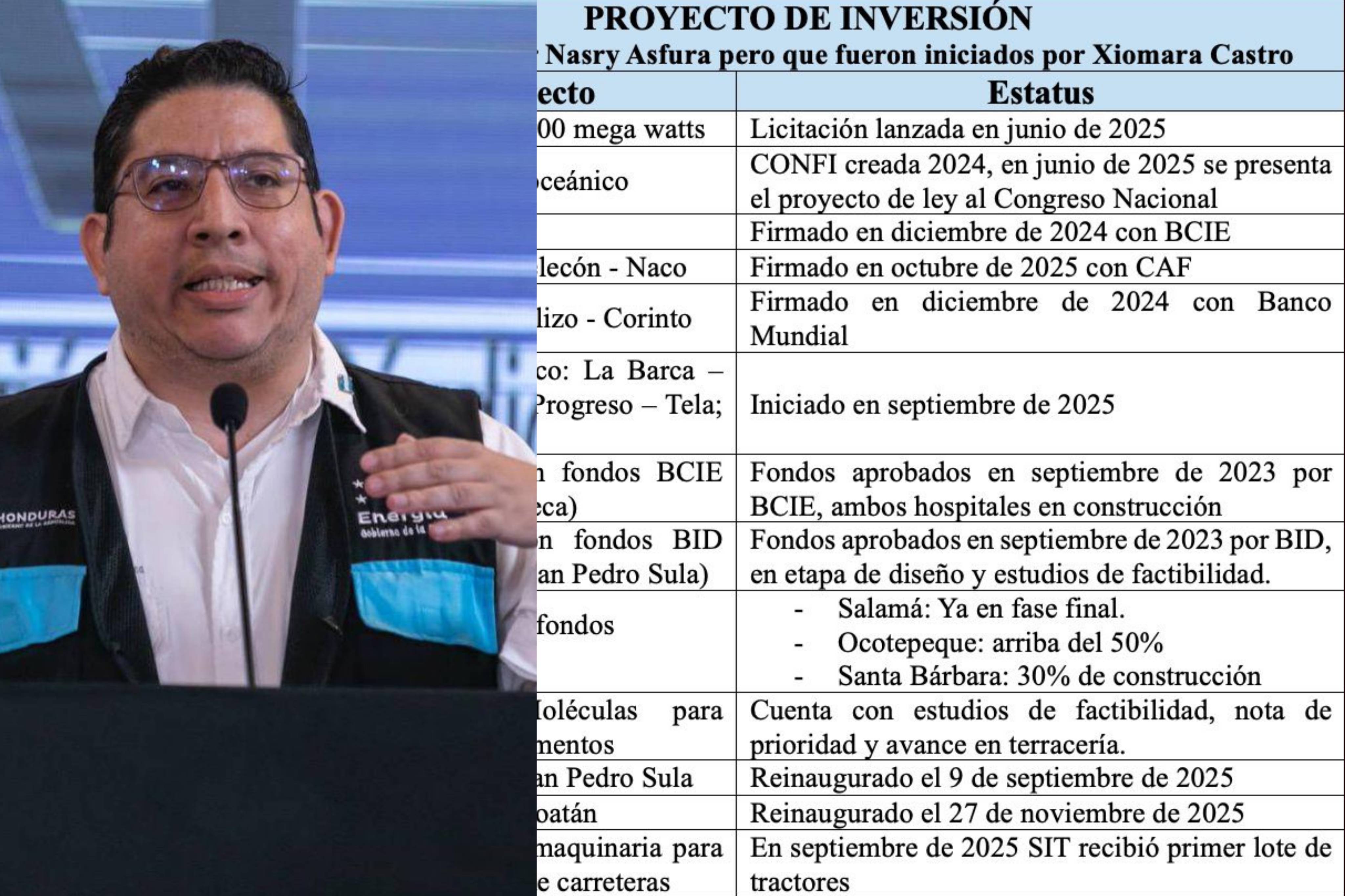 Exministro Erick Tejada critica al gobierno por “persecución política” y falta de planificación